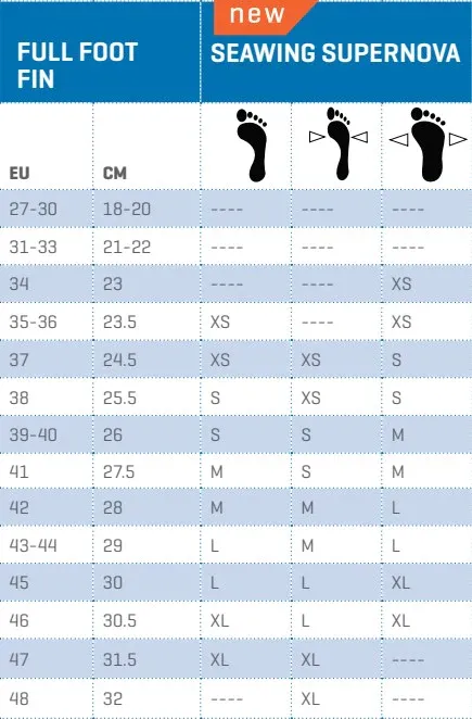 Scubapro Seawing Supernova OH (Open Heel) Fins